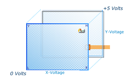 描述: D:\ATOUCH WEB\_\httpdocs\images\product_5w_workspic2.gif